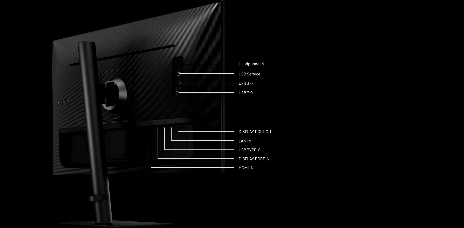 The monitor has been tilted so that the right side of the back of the monitor is in the foreground. The back of the monitor shows the connectivity ports with faint white lines which lead to text describing each port. From top to bottom, the ports include: Headphone In, USB Service, USB 3.0 x2, Display Port Out, Lan IN, USB Type-C, Display Port In, HDMI In.